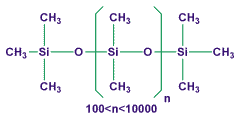 Формула диметилсилоксана